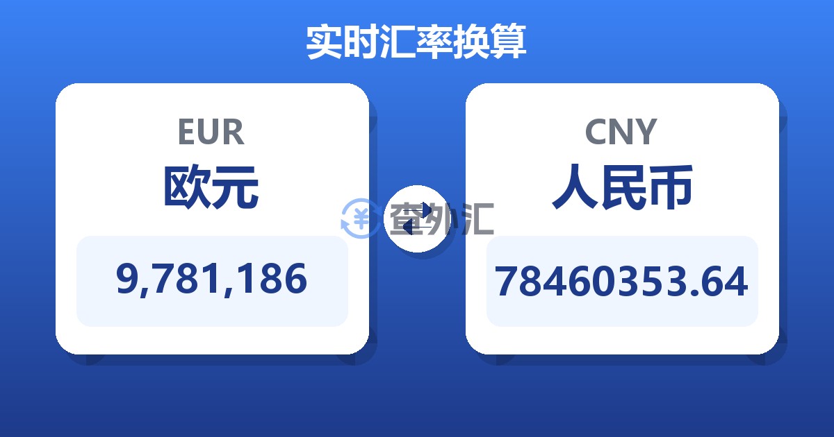 9,781,186欧元兑人民币