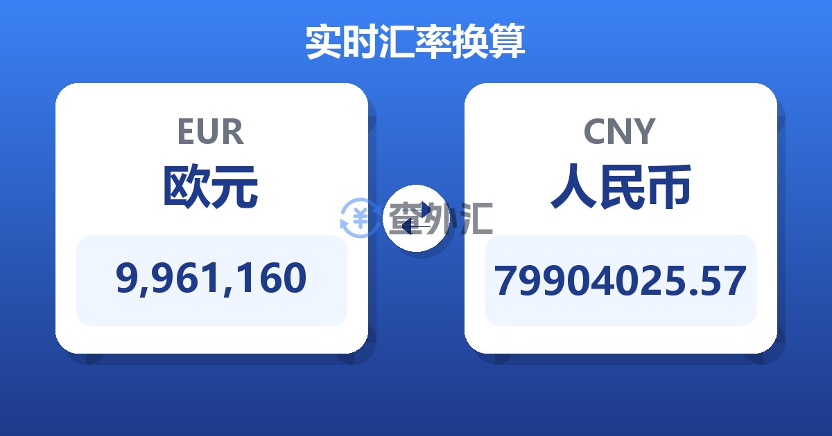9,961,160欧元兑人民币