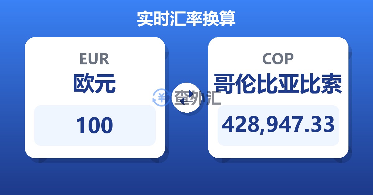 100欧元兑哥伦比亚比索