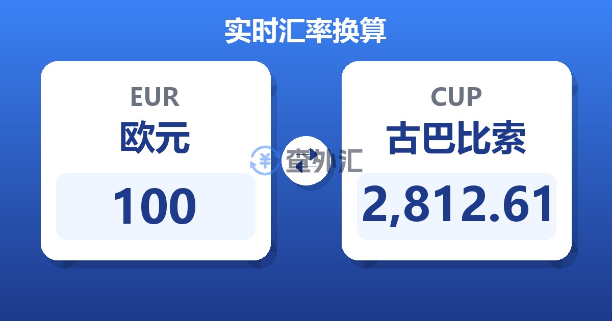 100欧元兑古巴比索