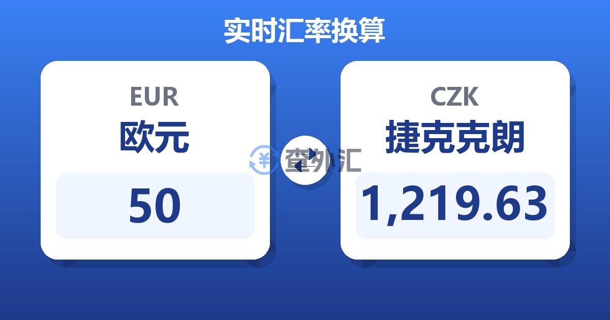 50欧元兑捷克克朗