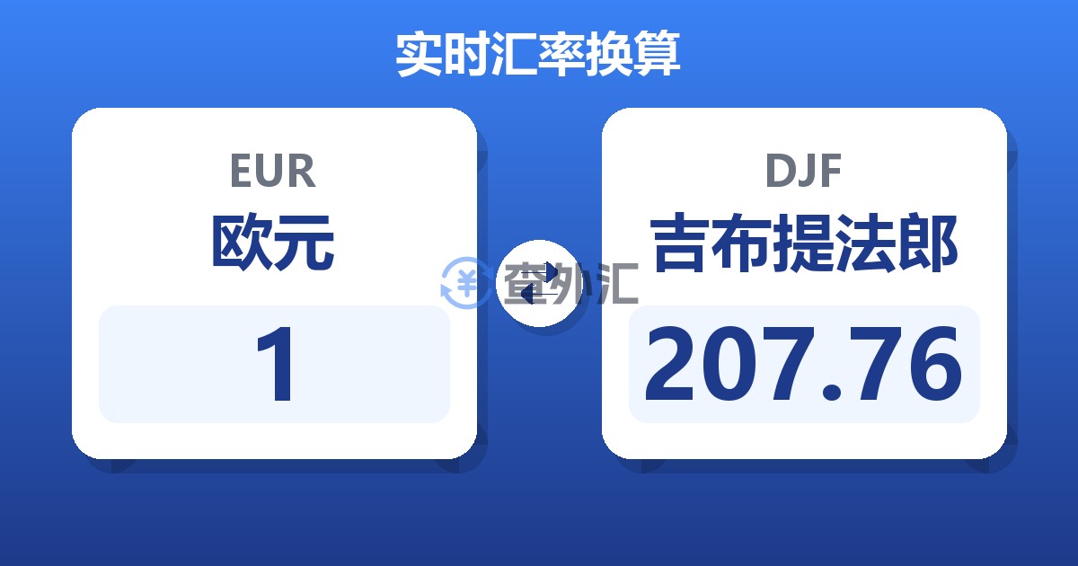 1欧元兑吉布提法郎