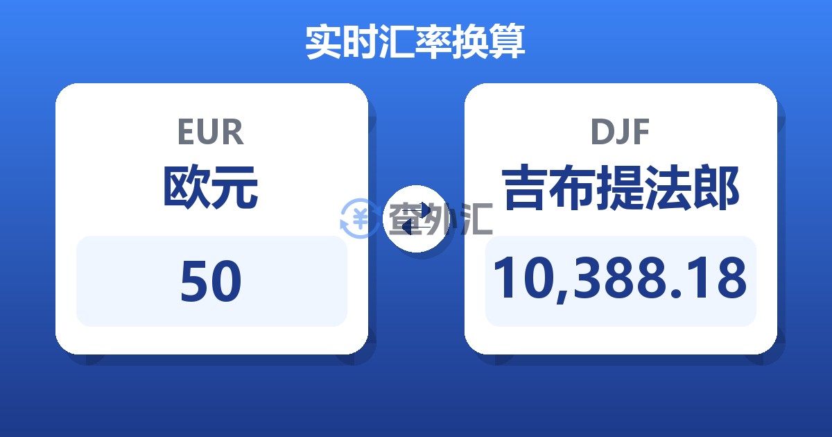 50欧元兑吉布提法郎