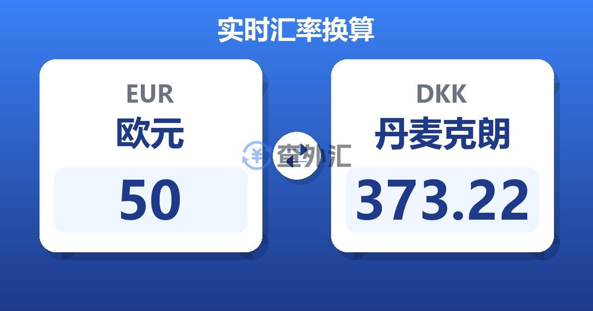 50欧元兑丹麦克朗