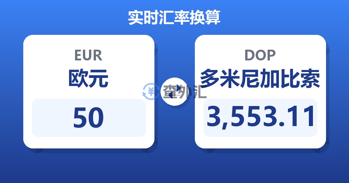 50欧元兑多米尼加比索