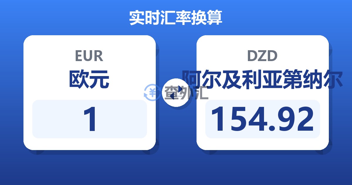 1欧元兑阿尔及利亚第纳尔