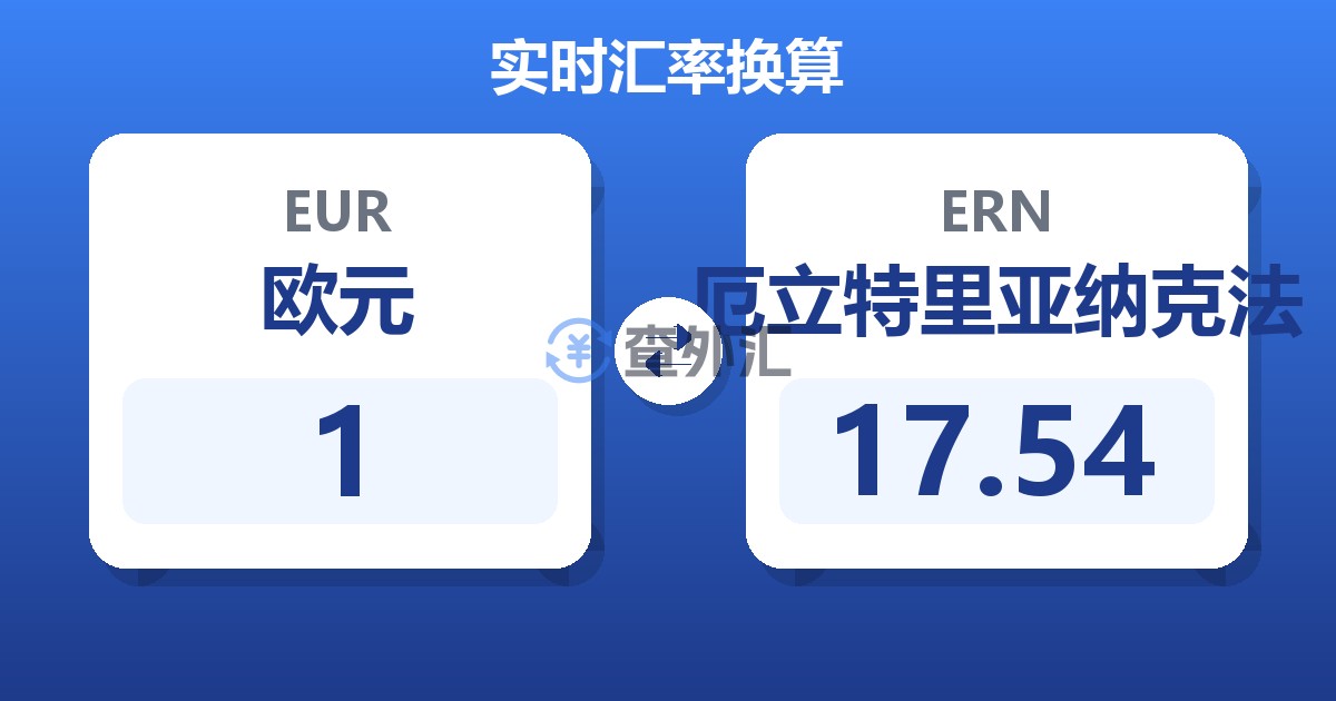 1欧元兑厄立特里亚纳克法