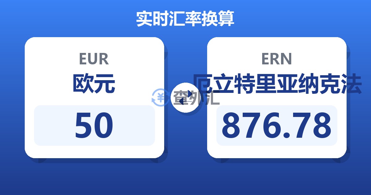 50欧元兑厄立特里亚纳克法