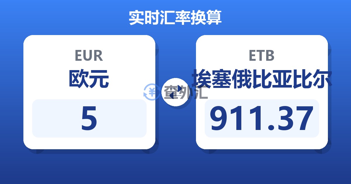 5欧元兑埃塞俄比亚比尔