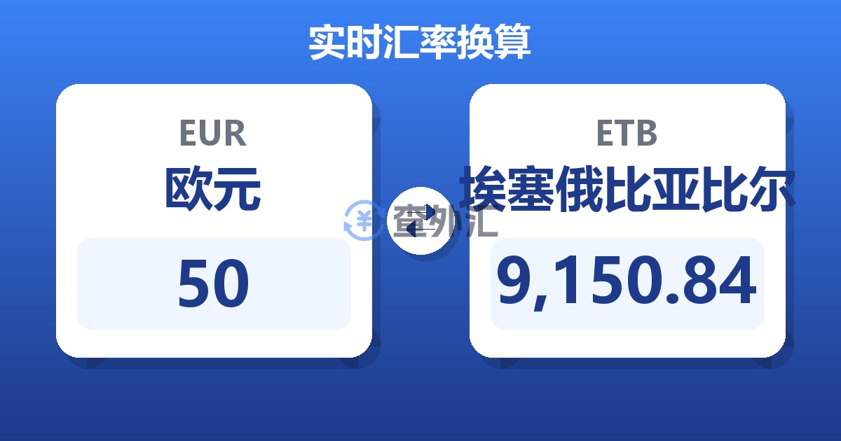 50欧元兑埃塞俄比亚比尔