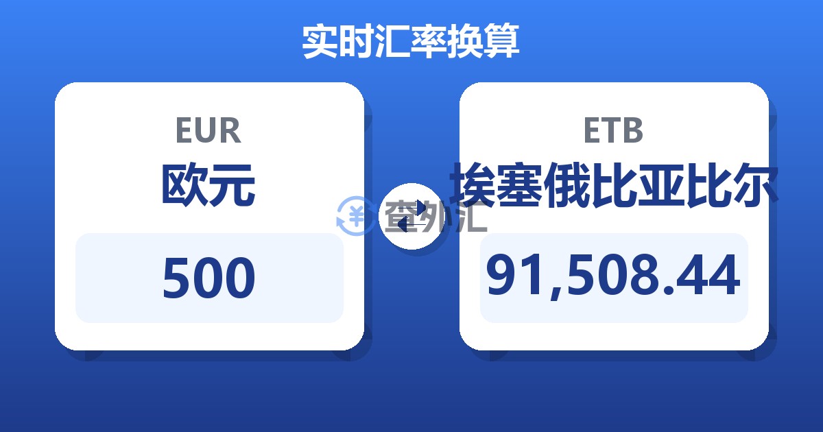 500欧元兑埃塞俄比亚比尔
