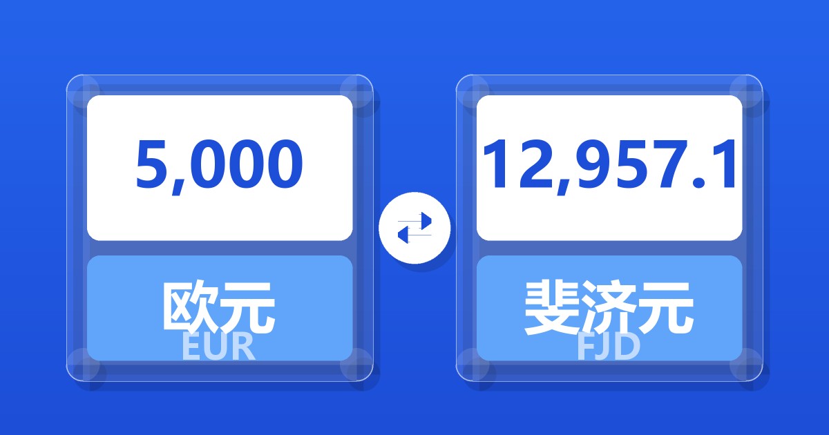 5,000欧元兑斐济元