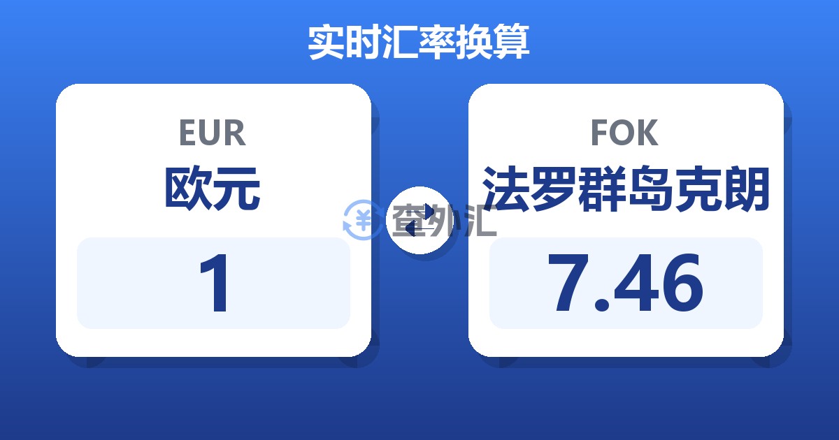 1欧元兑法罗群岛克朗