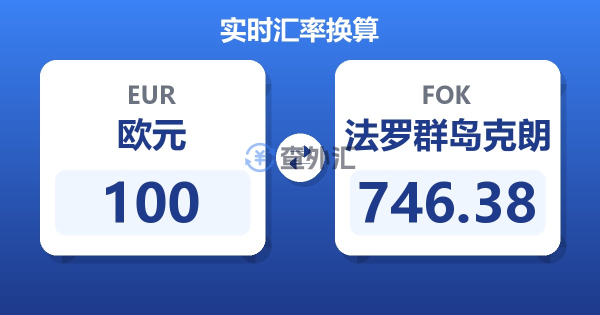 100欧元兑法罗群岛克朗