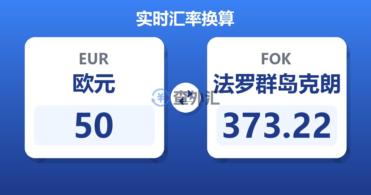 50欧元兑法罗群岛克朗