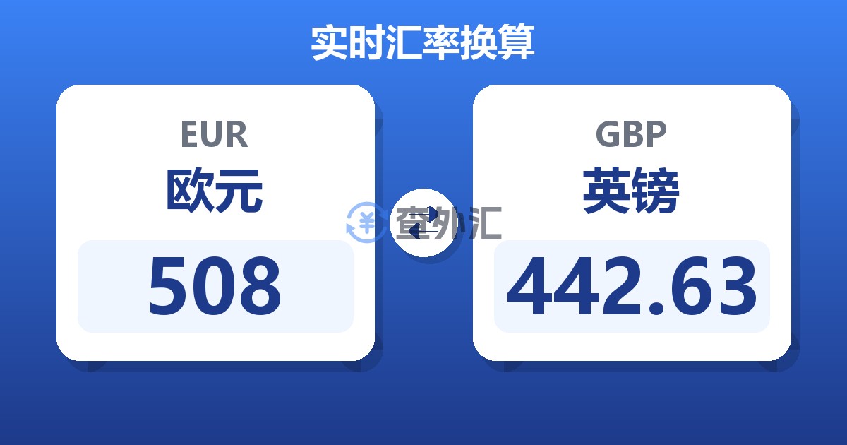 508欧元兑英镑