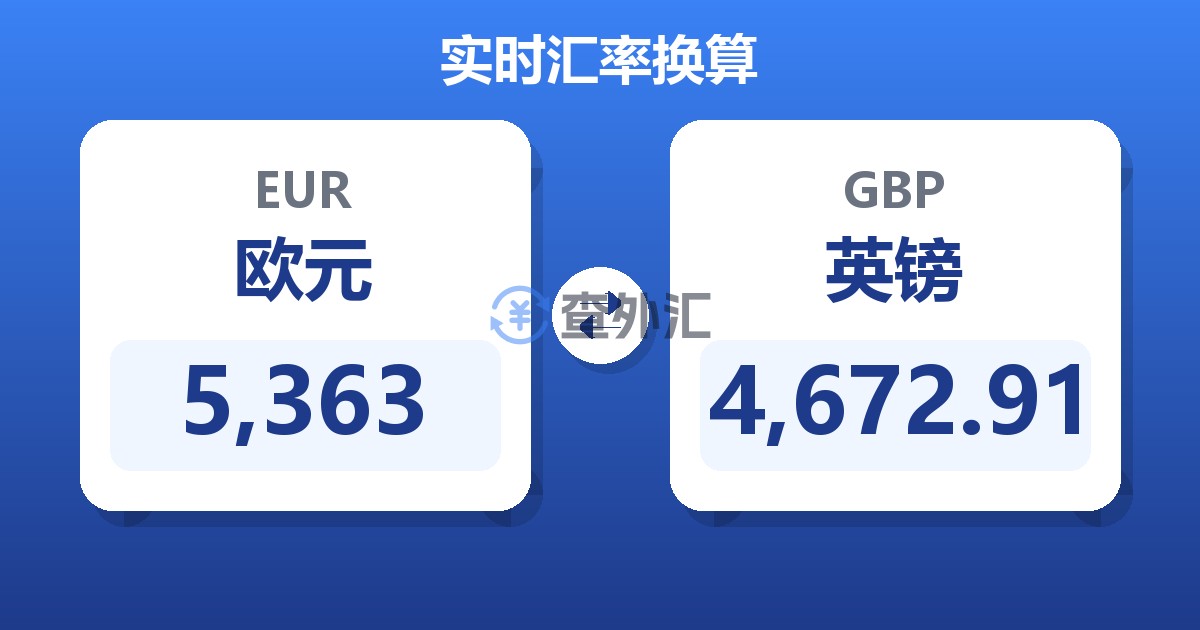 5,363欧元兑英镑