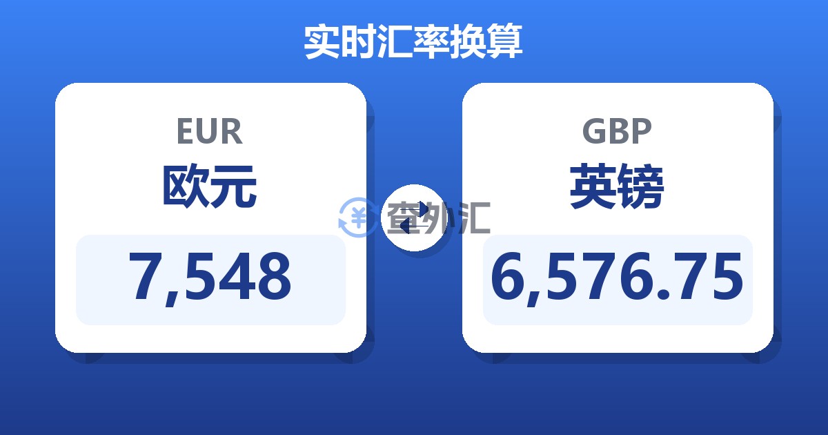 7,548欧元兑英镑