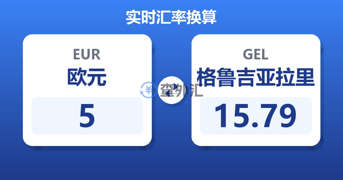 5欧元兑格鲁吉亚拉里