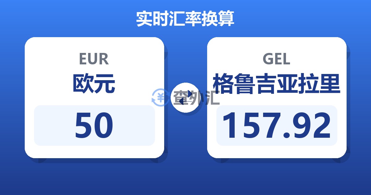 50欧元兑格鲁吉亚拉里