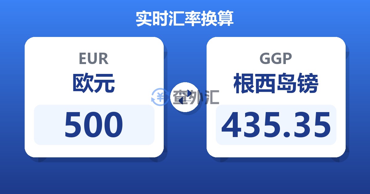 500欧元兑根西岛镑