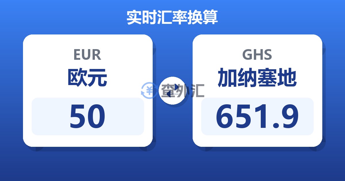 50欧元兑加纳塞地