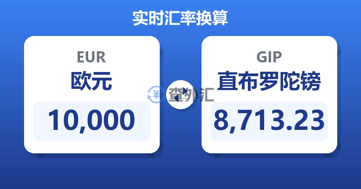 10,000欧元兑直布罗陀镑
