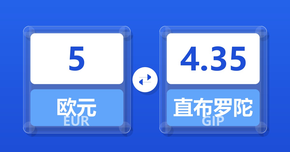 5欧元兑直布罗陀镑