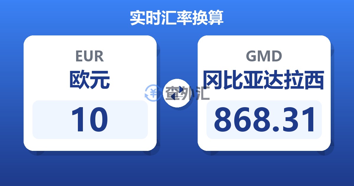 10欧元兑冈比亚达拉西