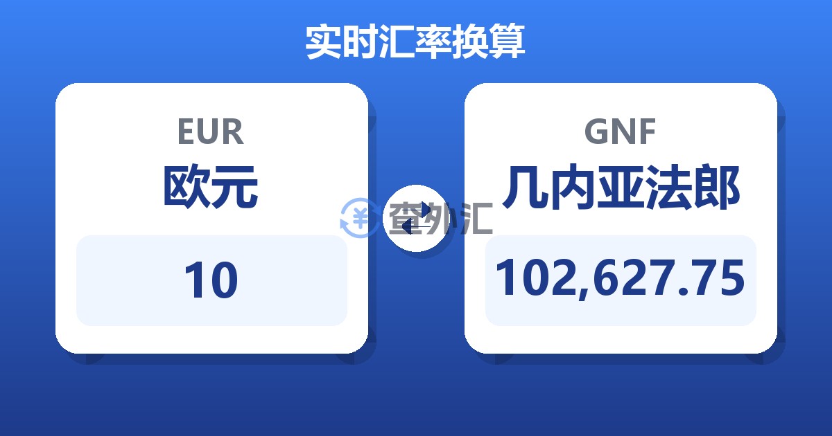10欧元兑几内亚法郎
