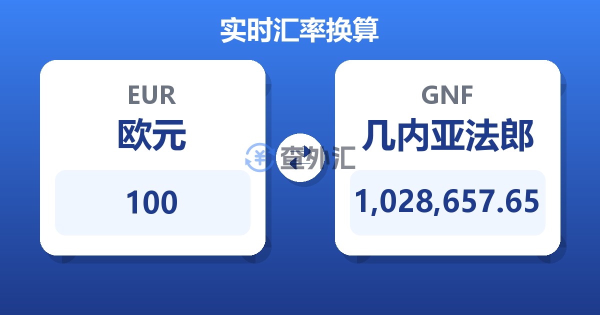 100欧元兑几内亚法郎