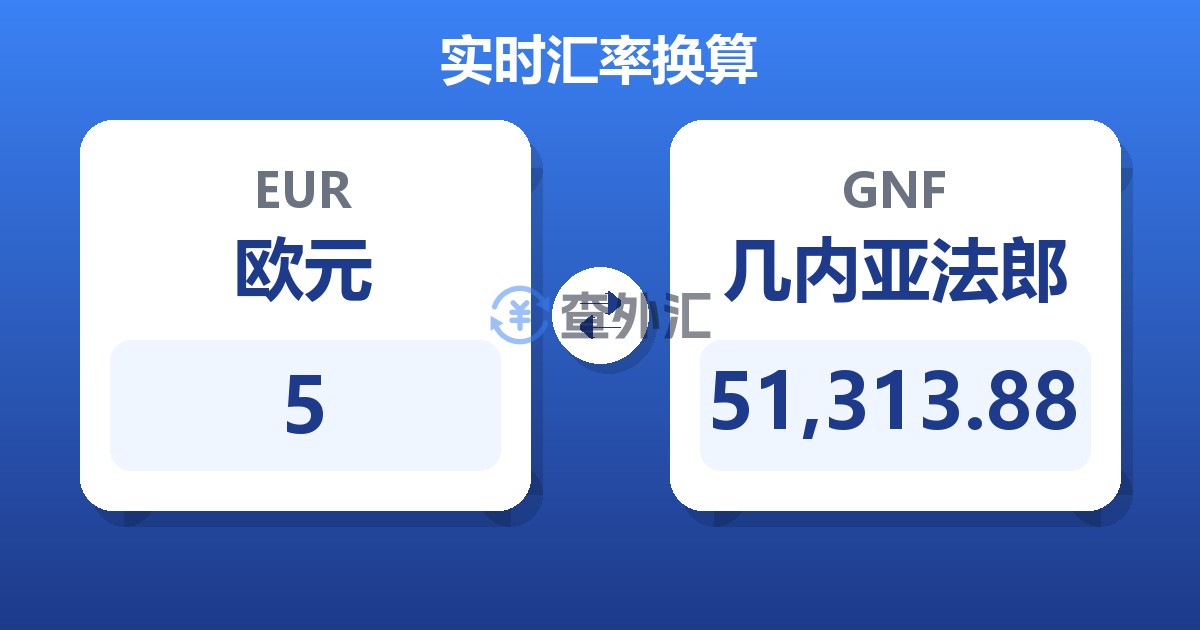5欧元兑几内亚法郎