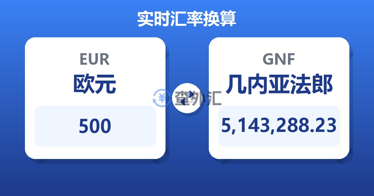 500欧元兑几内亚法郎