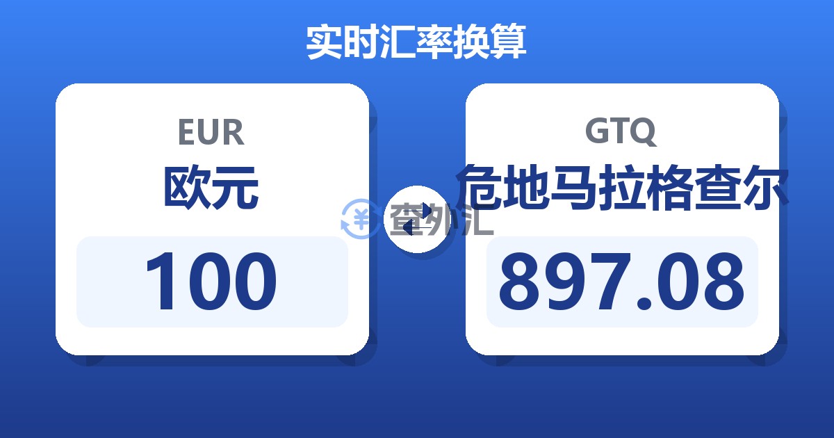 100欧元兑危地马拉格查尔