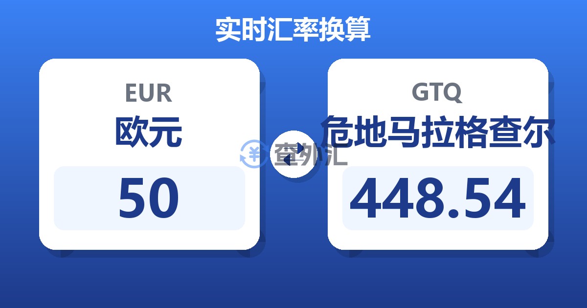 50欧元兑危地马拉格查尔