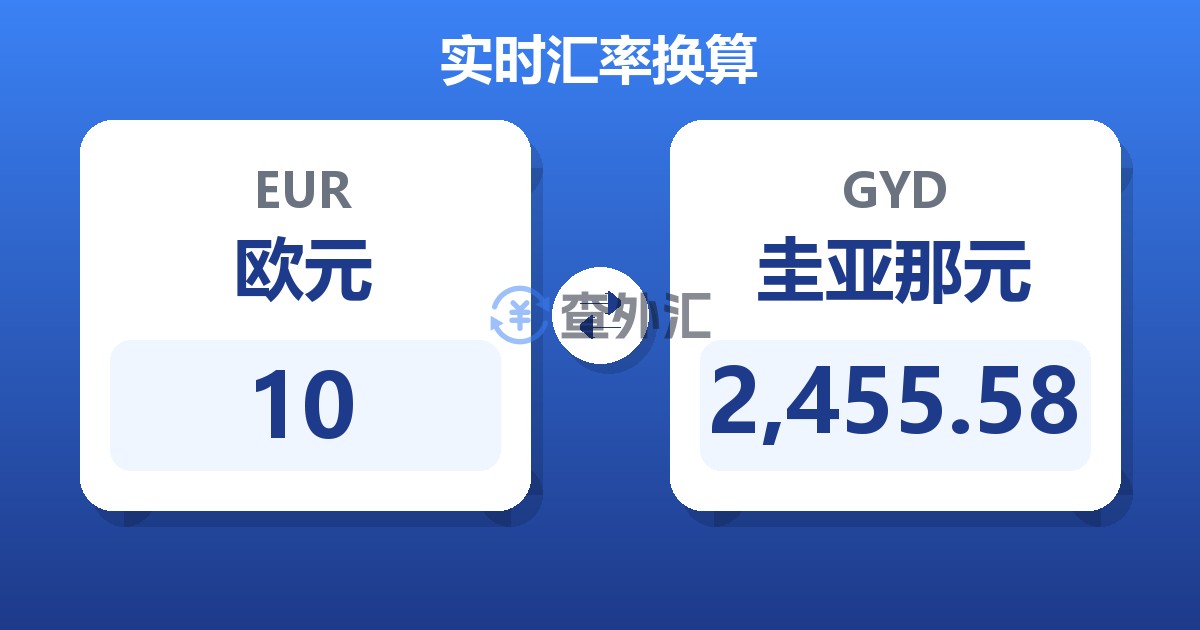 10欧元兑圭亚那元