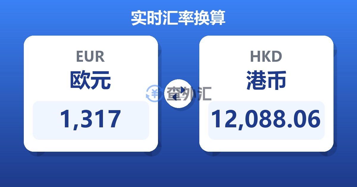 1,317欧元兑港币