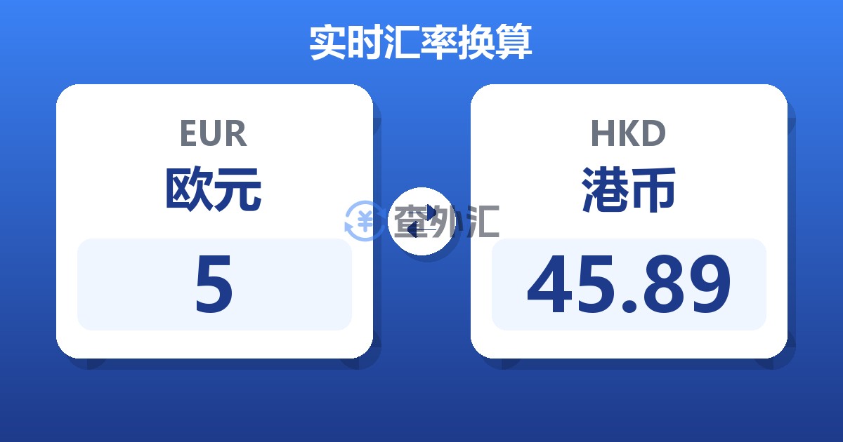 5欧元兑港币