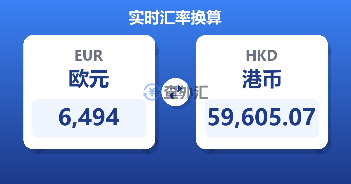 6,494欧元兑港币