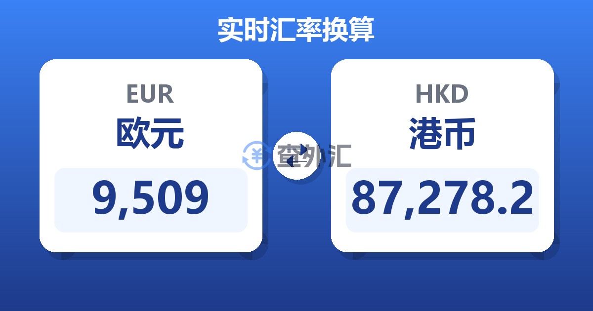 9,509欧元兑港币