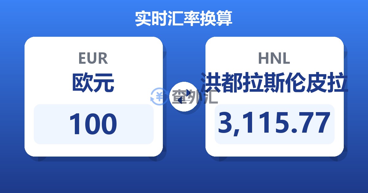 100欧元兑洪都拉斯伦皮拉