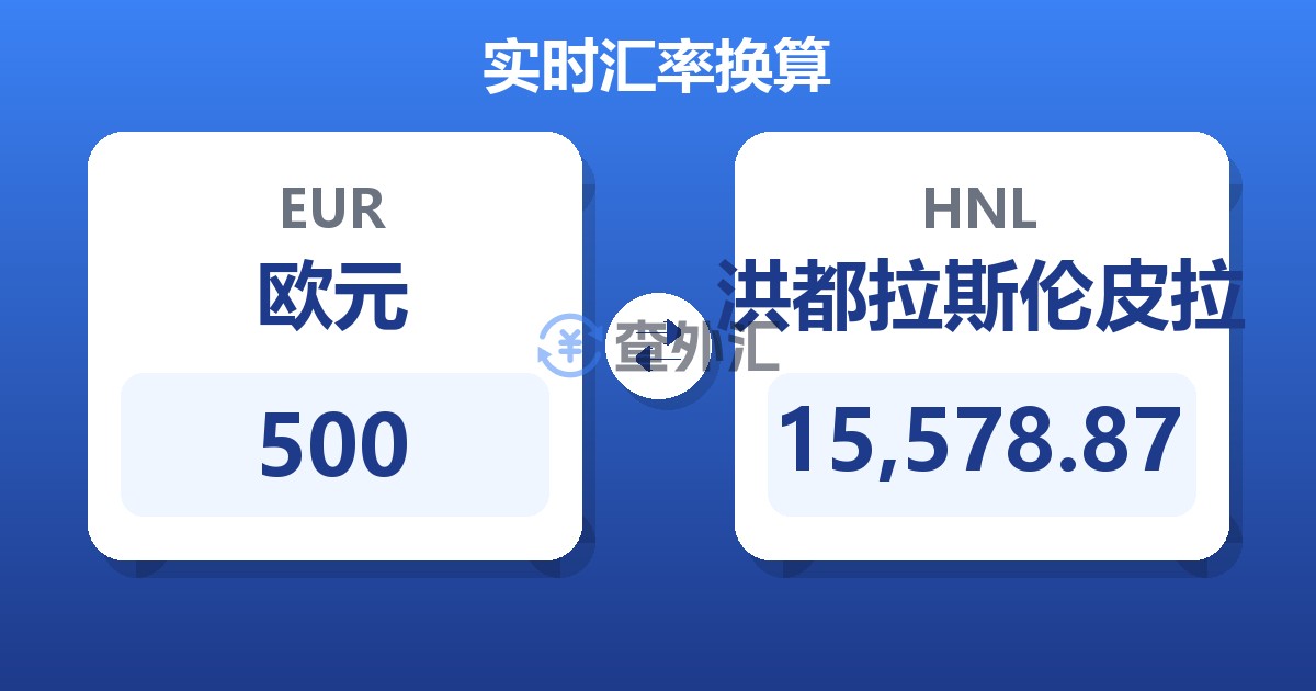 500欧元兑洪都拉斯伦皮拉