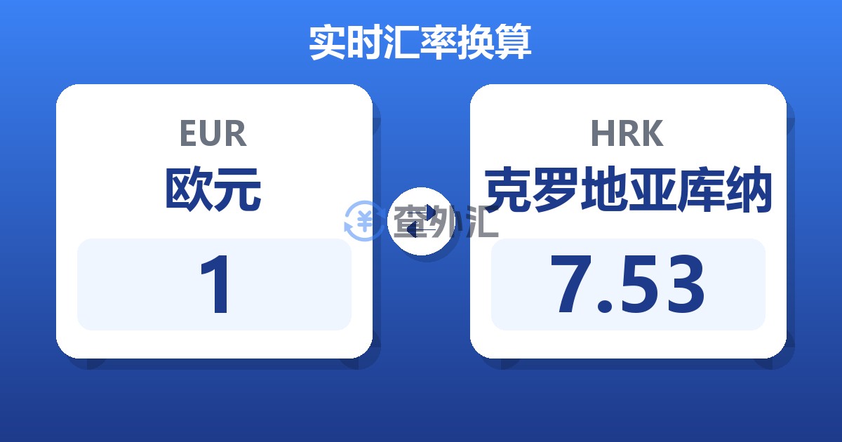 1欧元兑克罗地亚库纳