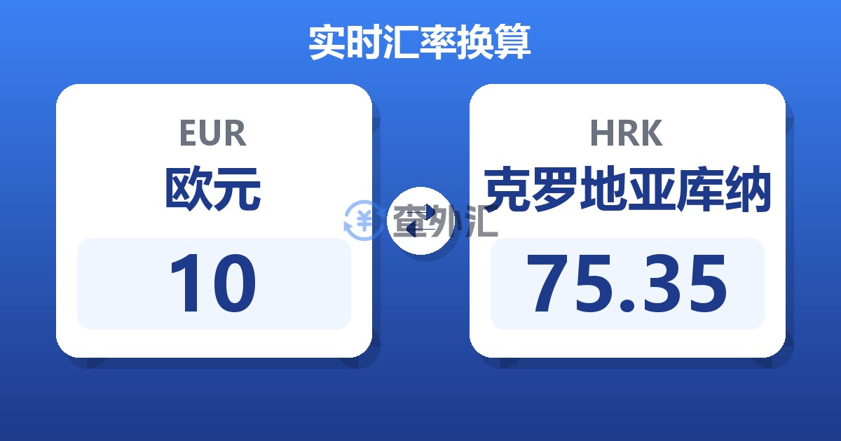 10欧元兑克罗地亚库纳