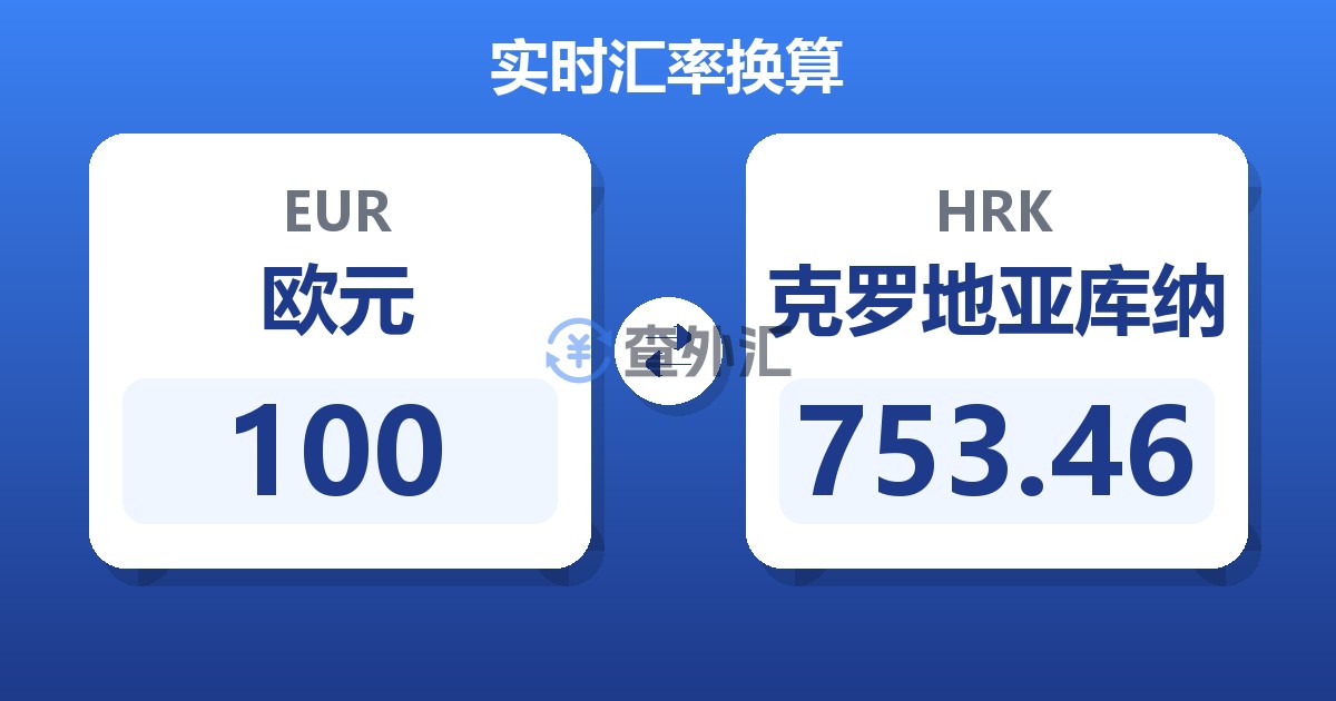 100欧元兑克罗地亚库纳