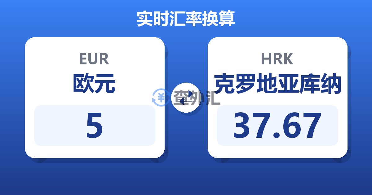 5欧元兑克罗地亚库纳
