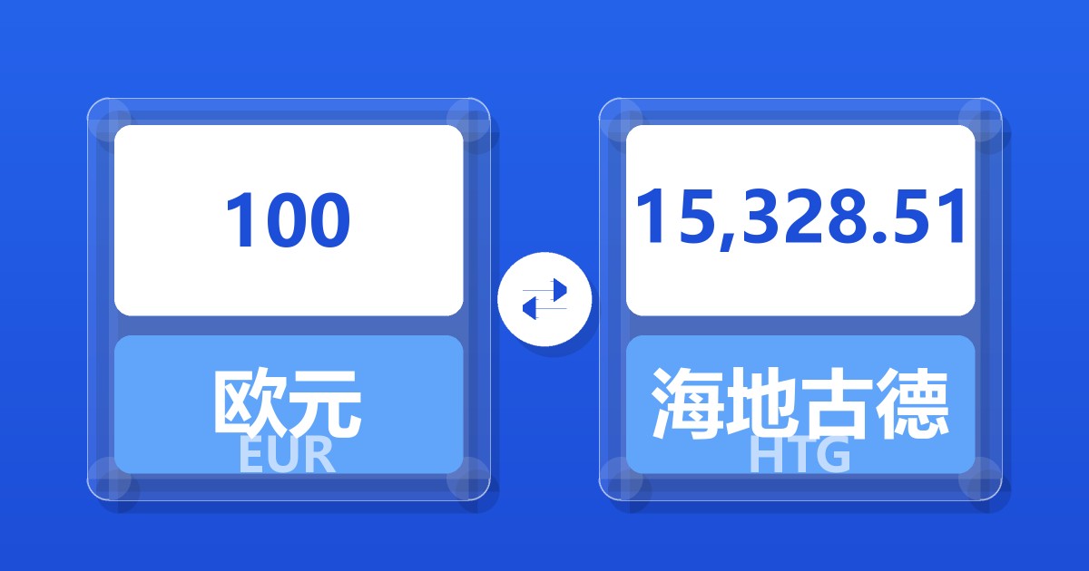 100欧元兑海地古德