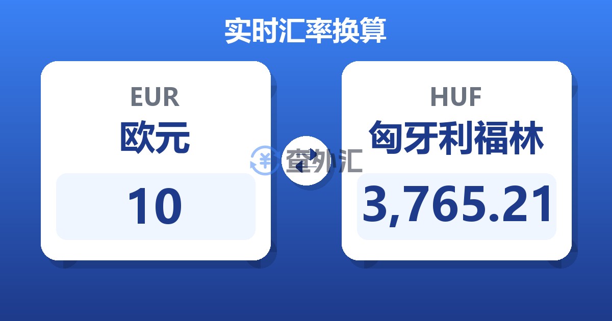 10欧元兑匈牙利福林
