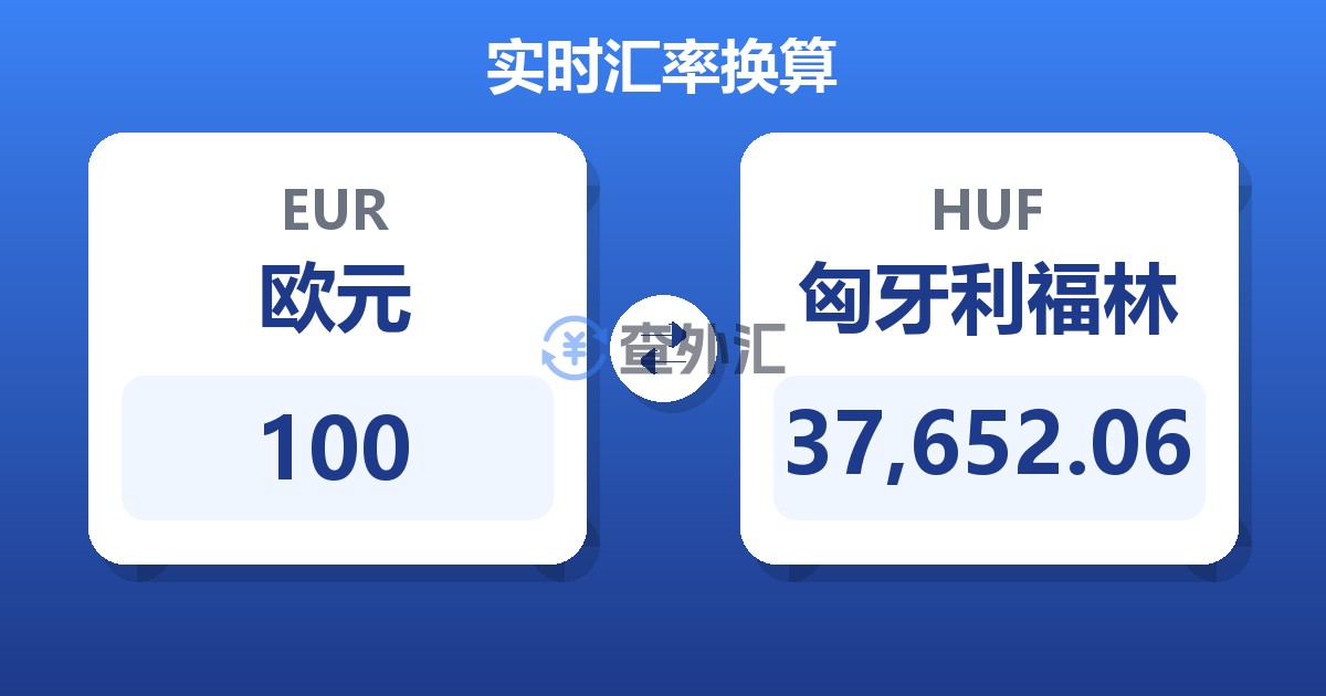 100欧元兑匈牙利福林