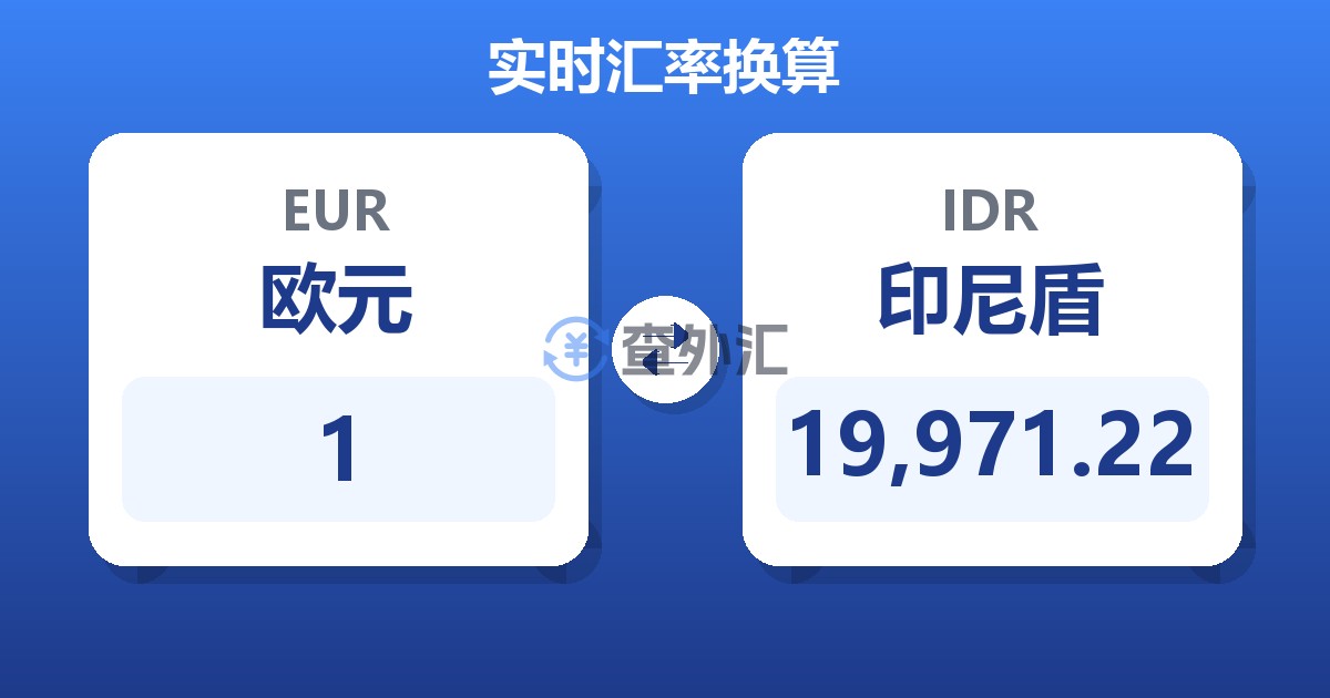 1欧元兑印尼盾